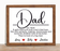 Definition of Dad Picture Personalized Pretty Times Two